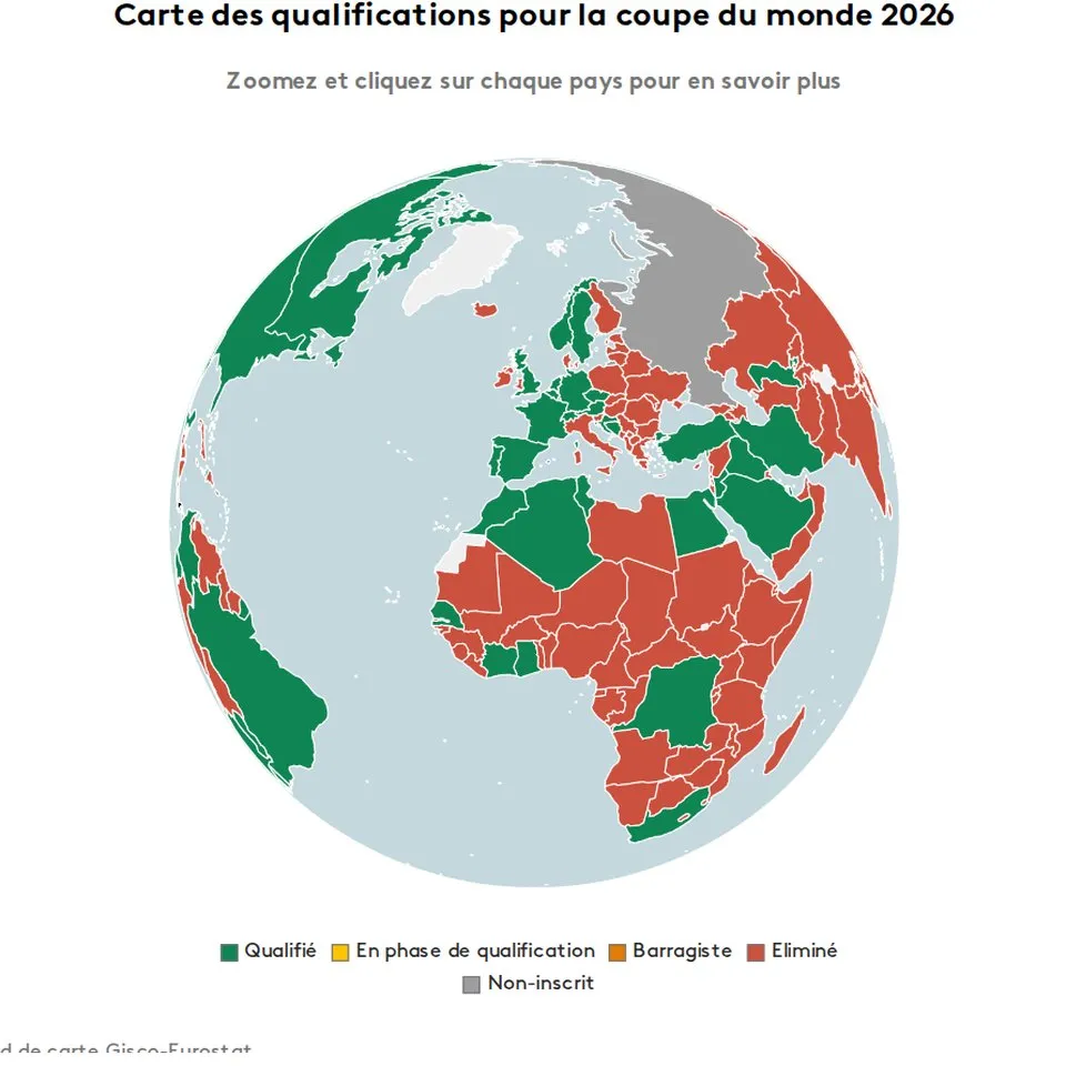 Infographie franceinfo : Qualifications pour la Coupe du monde 2026